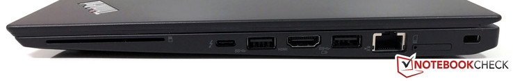 Right side: SmartCard reader, USB-C Gen.2 (TB 3), USB 3.0, HDMI 1.4b, USB 3.0 (always-on), Gigabit-Ethernet, SIM slot, Kensington Lock