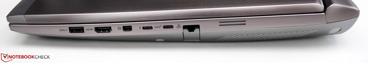 Right side: USB 3.0 Type-A, HDMI, Mini DisplayPort, Thunderbolt 3, USB 3.1 Type-C, RJ45 LAN