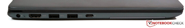 Esquerda: Fonte de alimentação, HDMI 1.4b, 2x USB-A 3.1 Gen.1, USB-C 3.1 Gen 1 (DisplayPort, carregamento)