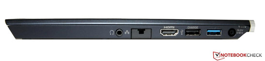 Direita: Fones, LAN, HDMI, USB 2.0, USB 3.0 / porta docking, conector de força