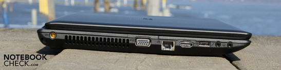 Lado Esquerdo: AC, VGA, Ethernet, HDMI, USB 2.0, microfone, fones