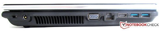 Esquerda: 2 USB 3.0, HDMI, RJ45, VGA, energia, Seguro Kensington