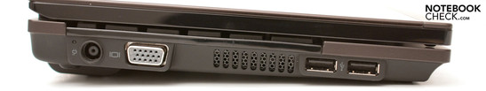 Lado Esquerdo: Poder, VGA, ventilador, duas portas USB 2.0
