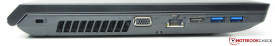 Esquerda: Ranhura para um seguro Kensington, Saída VGA, Gigabit Ethernet, HDMI, 2x USB 3.0.