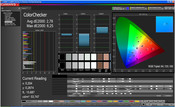 Color checker Adobe RGB CalMan, modo: fotografia profissional