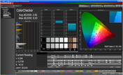 Color checker sRGB CalMan, modo: vídeo