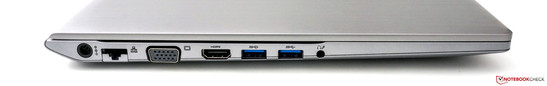 Lado esquerdo: Conector de força, RJ-45, VGA, HDMI, 2x USB 3.0, Áudio