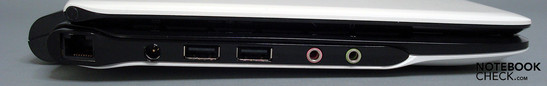 Lado esquerdo: ethernet, conector de energia, 2x USB 2.0, audio