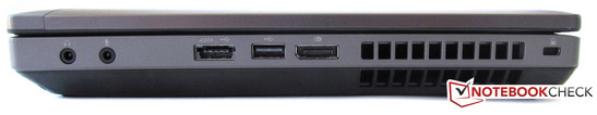 Direita: 2 áudios, 1 eSATA/USB, 1 USB 2.0, 1 porta para tela