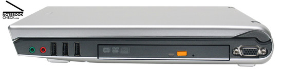 Lado direito: Auscultadores, microfone, 3x USB-2.0, unidade DVD, saída VGA