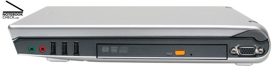 Lado direito: Auscultadores, microfone, 3x USB-2.0, unidade DVD, saída VGA Lado direito: Auscultadores, microfone, 3x USB-2.0, unidade DVD, saída VGA