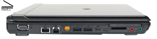 Lado Esquerdo: VGA, Gigabit-LAN, modem, saída S-Video, 2x USB-2.0, Firewire, ExpressCard/54, leitor de cartão 3-em-1, microfone, fones de ouvido