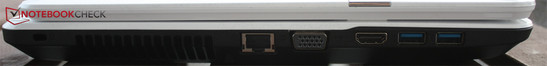 Lado esquerdo começando por atrás: Seguro Kensington, LAN, VGA, HDMI, 2x USB 3.0