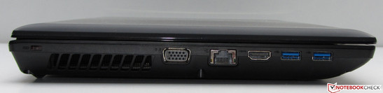 Esquerda: Seguro Kensington, Saída VGA, porta Gigabit Ethernet, HDMI, 2x USB 3.0