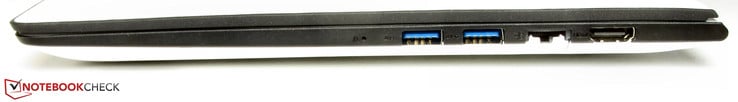 Right: 2x USB 3.0, Gigabit-Ethernet, HDMI