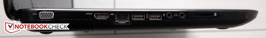 Esquerda: VGA, HDMI, LAN, 2x USB 3.0, 2 conectores, leitor de cartões