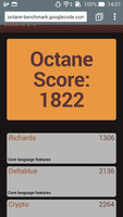 O Asus também obtém pontuações altas em benchmarks de navegador como Octane 2.0...