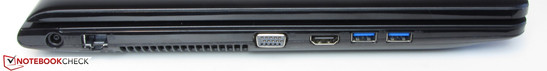 Esquerda: Conector de força, Gigabit Ethernet, saída VGA, HDMI, 2x USB 3.0
