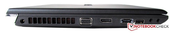 Esquerda: Conector de força, VGA, porta de tela, eSATA, USB 2.0, 2 áudios
