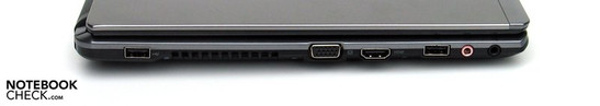 Lado esquerdo: USB, VGA, HDMI, USB, áudio