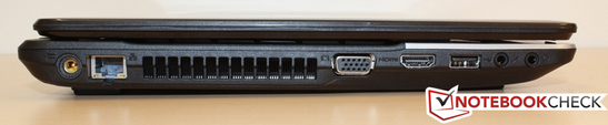 Esquerda: Conector de força, GBit LAN, VGA, HDMI, USB 2.0, conector para fones e microfone