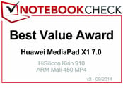 Prêmio Best Value em setembro 2014: Huawei MediaPad X1 7.0