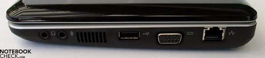 Lado Direito: Portas de Áudio, USB 2.0, VGA, LAN