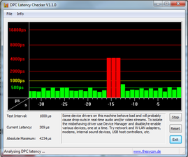 DPC Latency Checker in the UL50VF as delivered