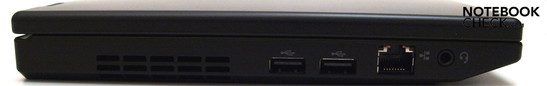 Lado Esquerdo: Ventilador, 2x USB 2.0, RJ45 (LAN), áudio combinado