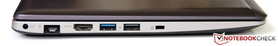 Lado esquerdo: conector de força, LAN, HDMI, USB 3.0, USB 2.0, Seguro Kensington