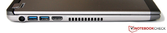 Esquerda: Conector de força, 2x USB 3.0, HDMI, ventilação