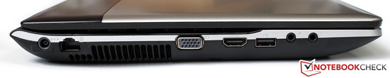 Esquerda: Adaptador de força, LAN, VGA, HDMI, USB 2.0, fones/microfone