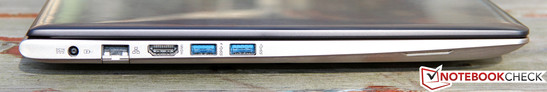 Lado esquerdo: conector de força, GBit LAN, HDMI, 2x USB 3.0
