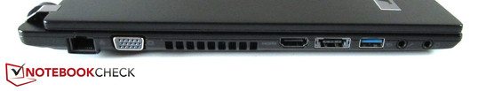 Esquerda: RJ45 Gigabit LAN, VGA, HDMI, eSATA / USB 2.0, USB 3.0, microfone, fones