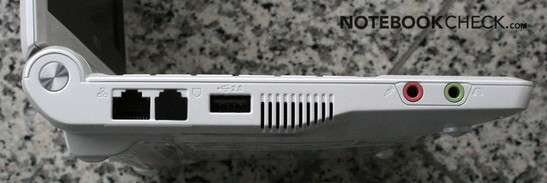 Lado Esquerdo: LAN, USB, Microfone, Fones