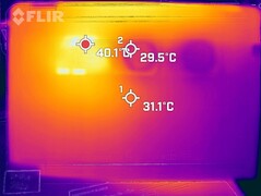 Desenvolvimento de calor na parte inferior (carga)