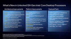 Novos recursos do Intel Alder Lake-S (Fonte: Intel)