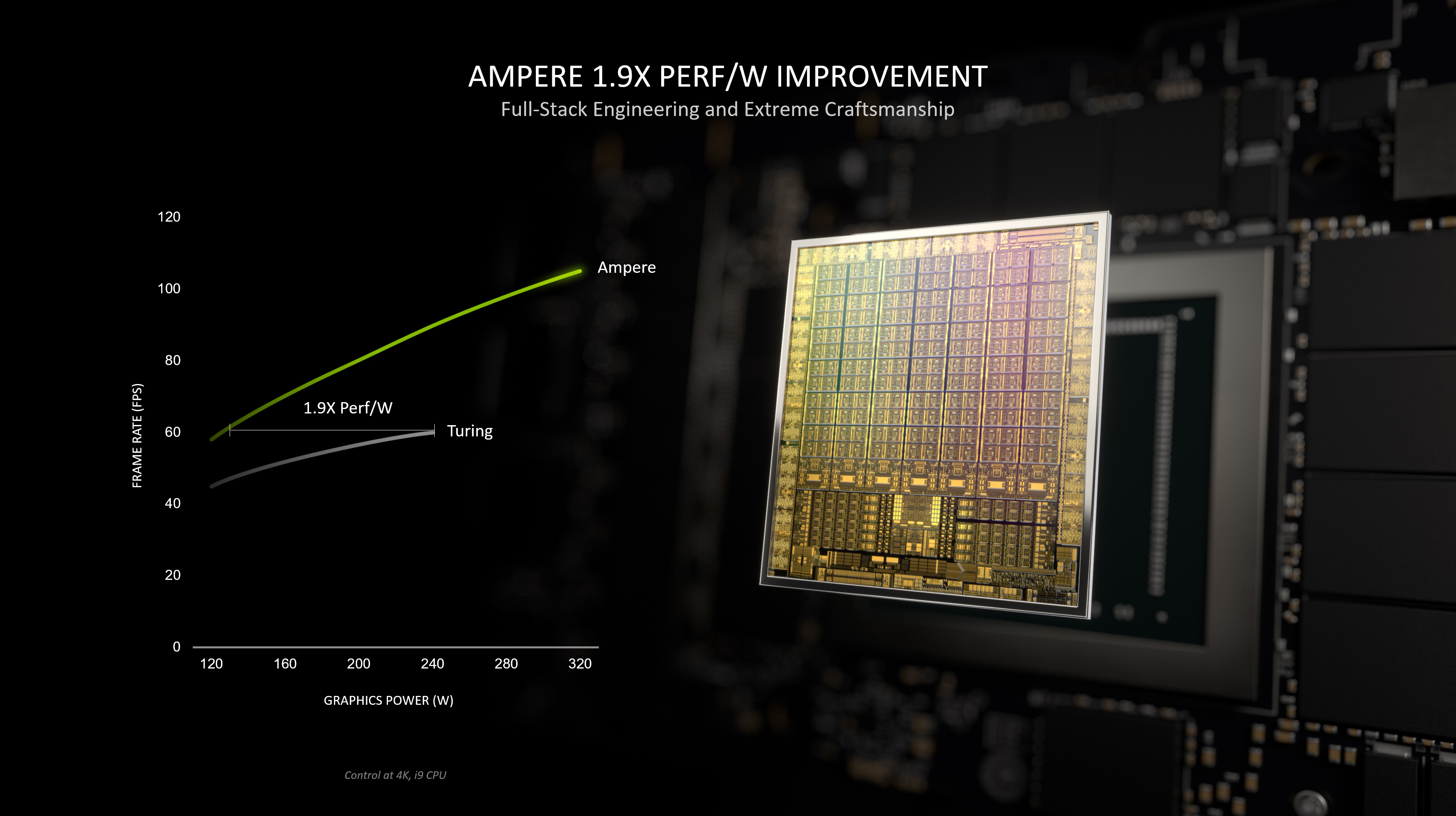 nvidia geforce 930m vs 950m