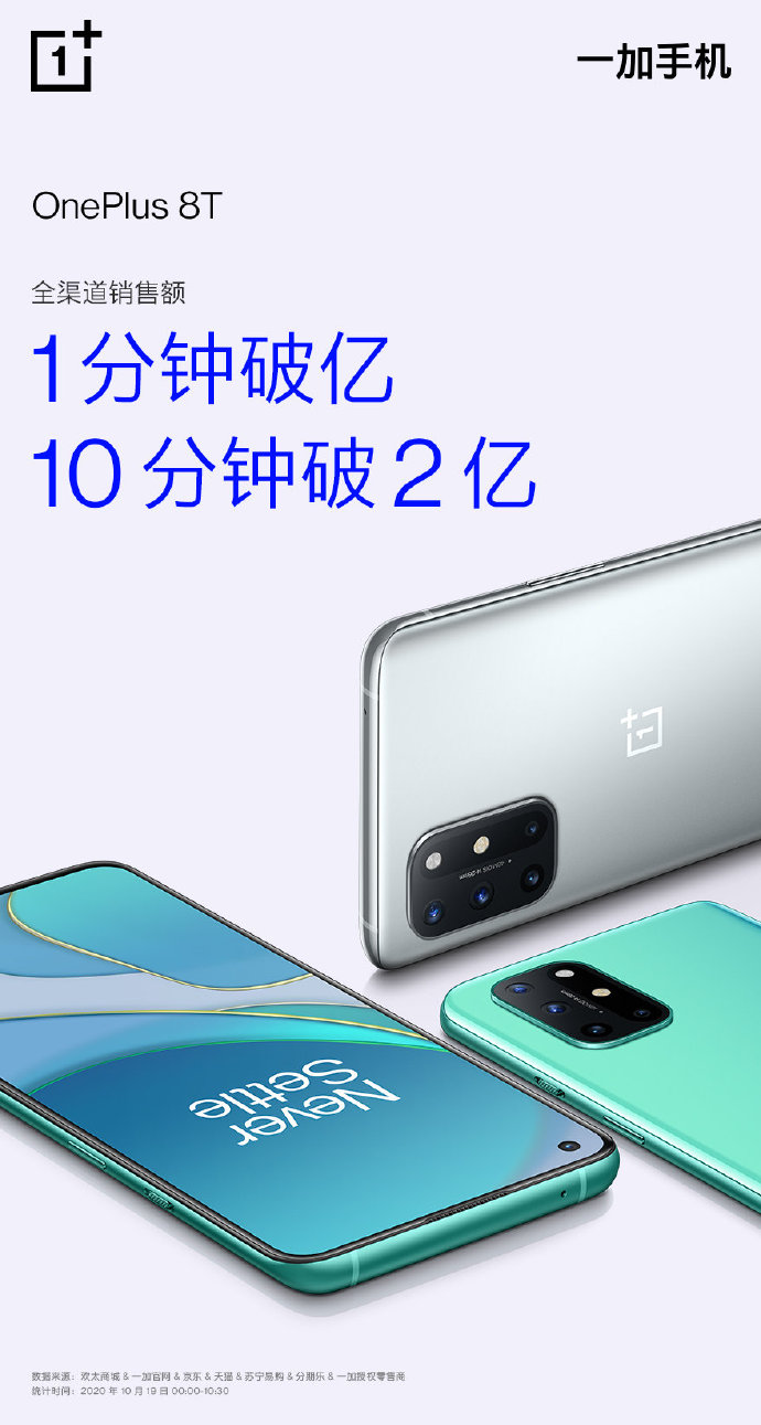 Marketing de vendas OnePlus 8T. (Fonte de imagem: OnePlus)