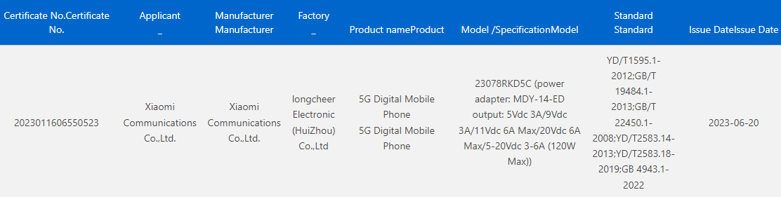 Xiaomi estreia família Redmi K60, com três novos dispositivos - TekGenius