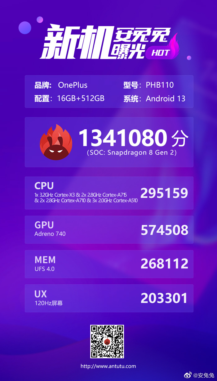 Um possível OnePlus 11 racks up the points em um novo vazamento. (Fonte: AnTuTu via Weibo)