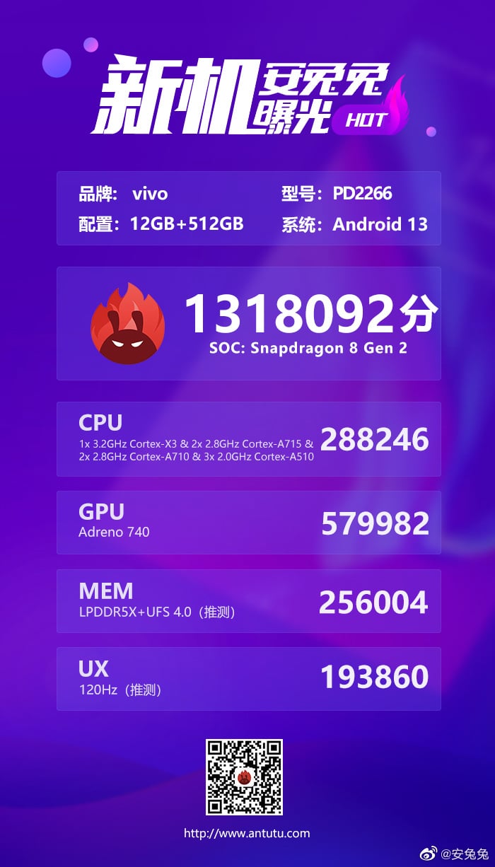 O primeiro smartphone dobrável de 8 Geração 2 a vazar via AnTuTu? (Fonte: AnTuTu Benchmark via Weibo)