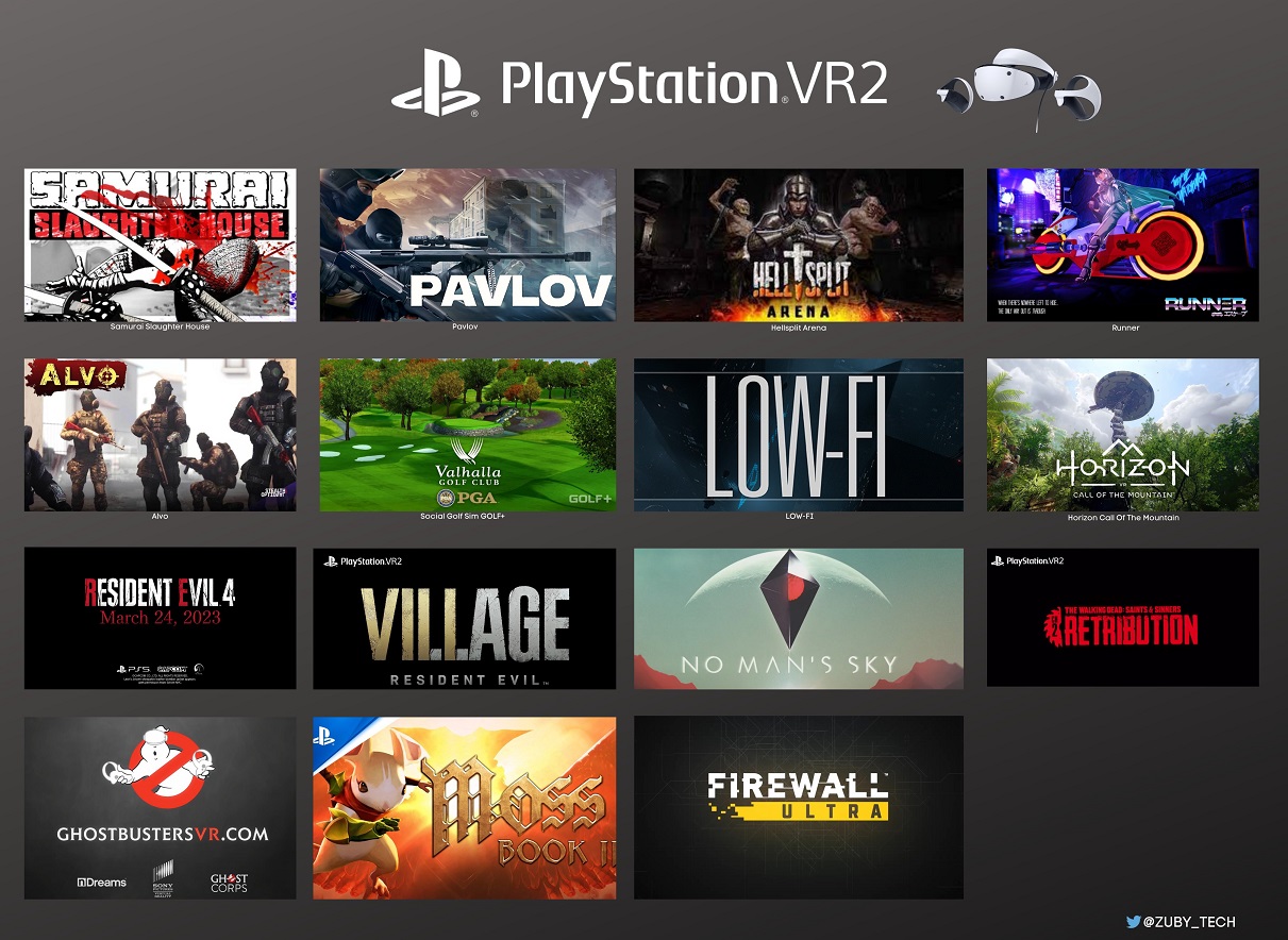 PlayStation VR2 lista de jogos confirmada cresce para 15 títulos à medida  que Firewall Ultra se junta à diversão virtual -  News
