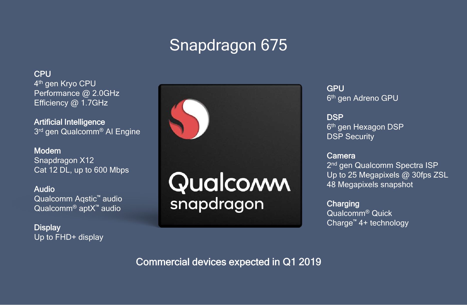 Teste de desempenho: como o Snapdragon 820 se sai contra os