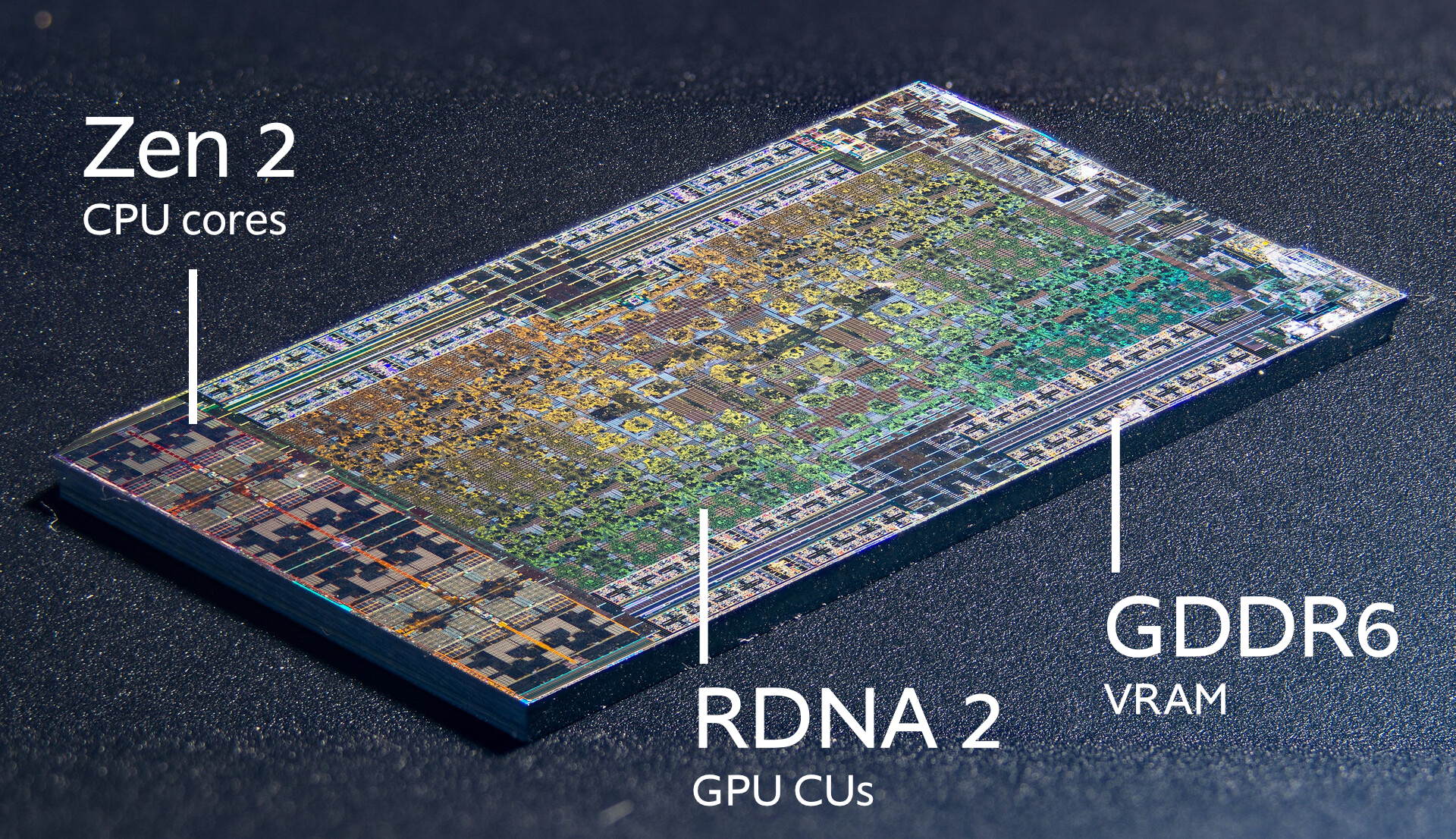 PS5 mostra os detalhes do seu processador em fotos incríveis! - 4gnews