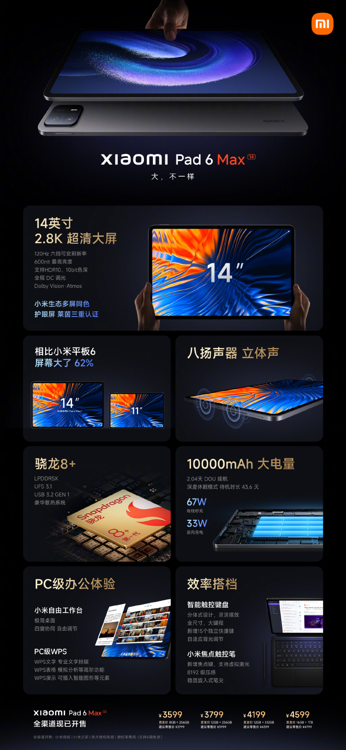 Especificações do Xiaomi Pad 6 Max (imagem via Xiaomi)