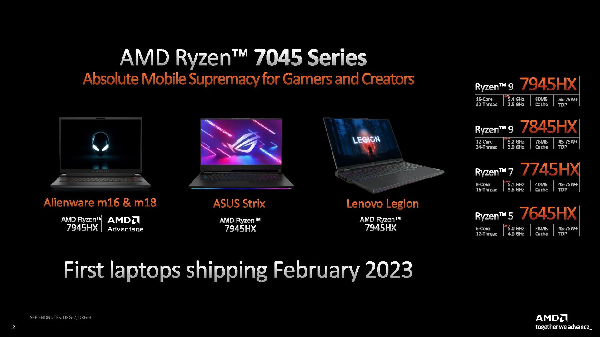 AMD Ryzen 9 7945HX comercializa golpes com o Intel Core i9 13980HX