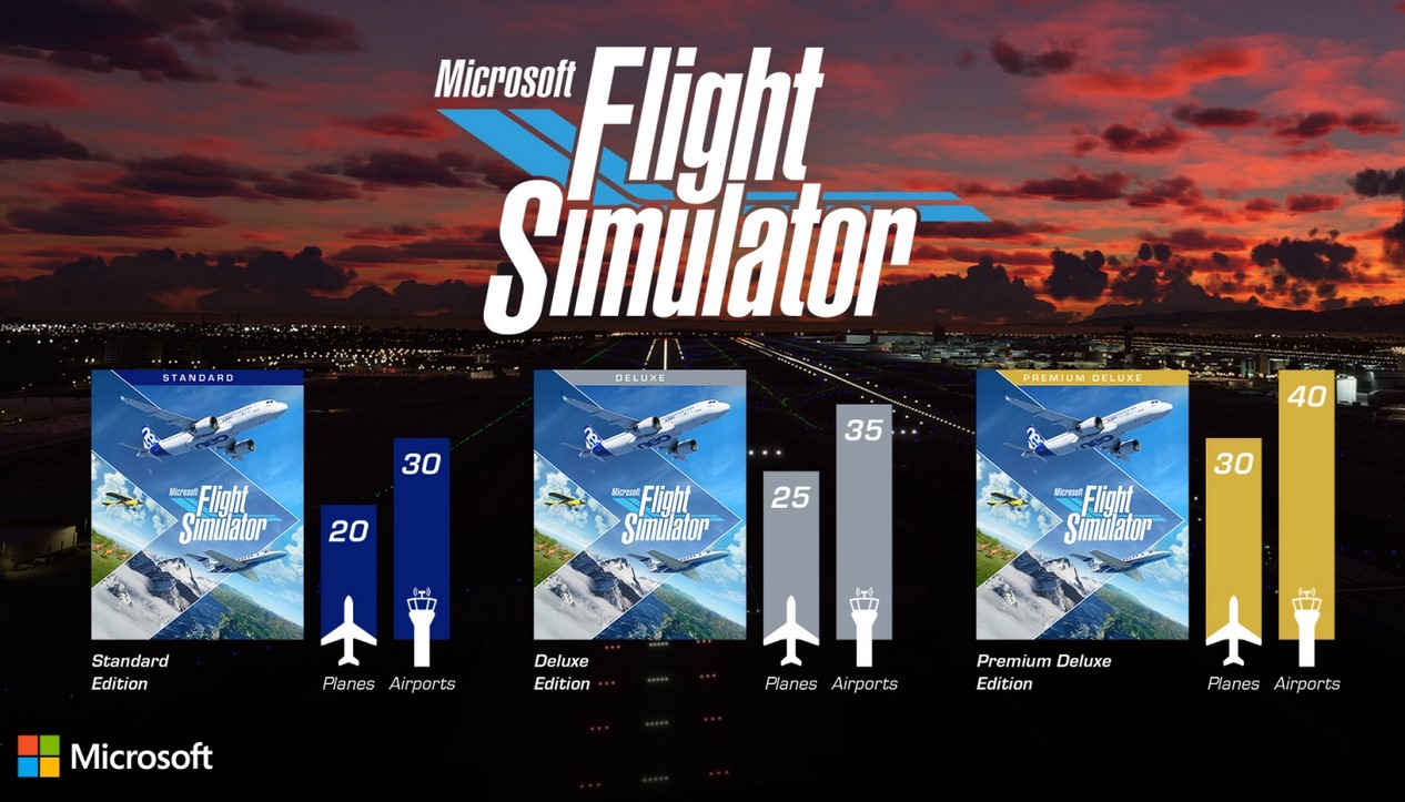 Microsoft Flight Simulator X Deluxe Edition Microsoft PC Físico