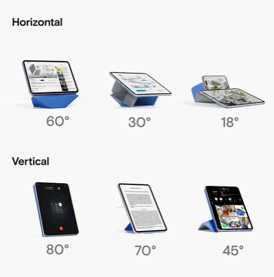 O estojo Dynamic Folio. (Fonte da imagem: Moft no Kickstarter)