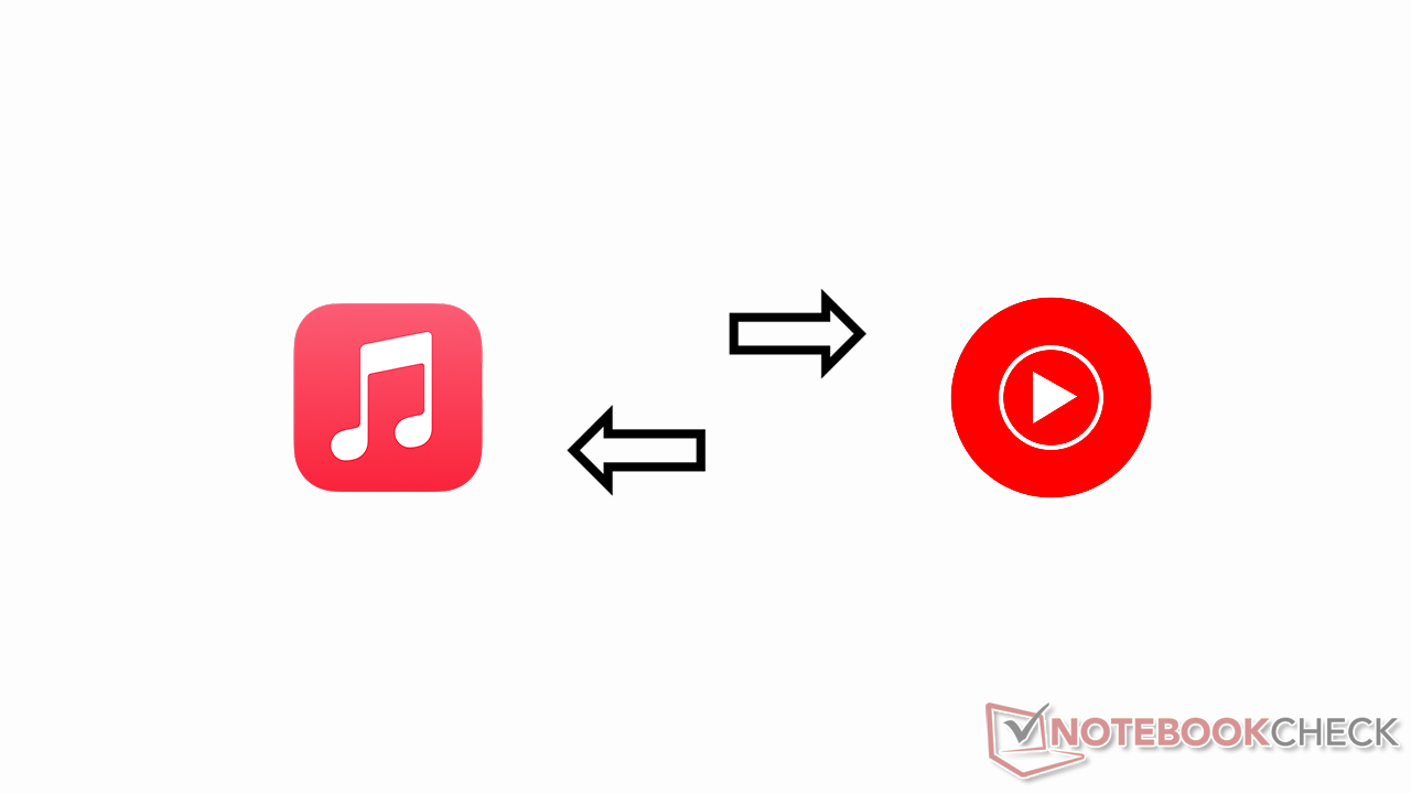 Como transferir suas listas de reprodução do Apple Music para o YouTube Music e vice-versa (Fonte da imagem: Antony Muchiri)